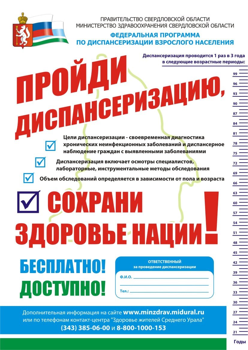 Диспансеризация населения. Диспансеризация. Диспансеризация взрослого населения. Плакаты по диспансеризации. Плакат диспансеризация взрослого населения.