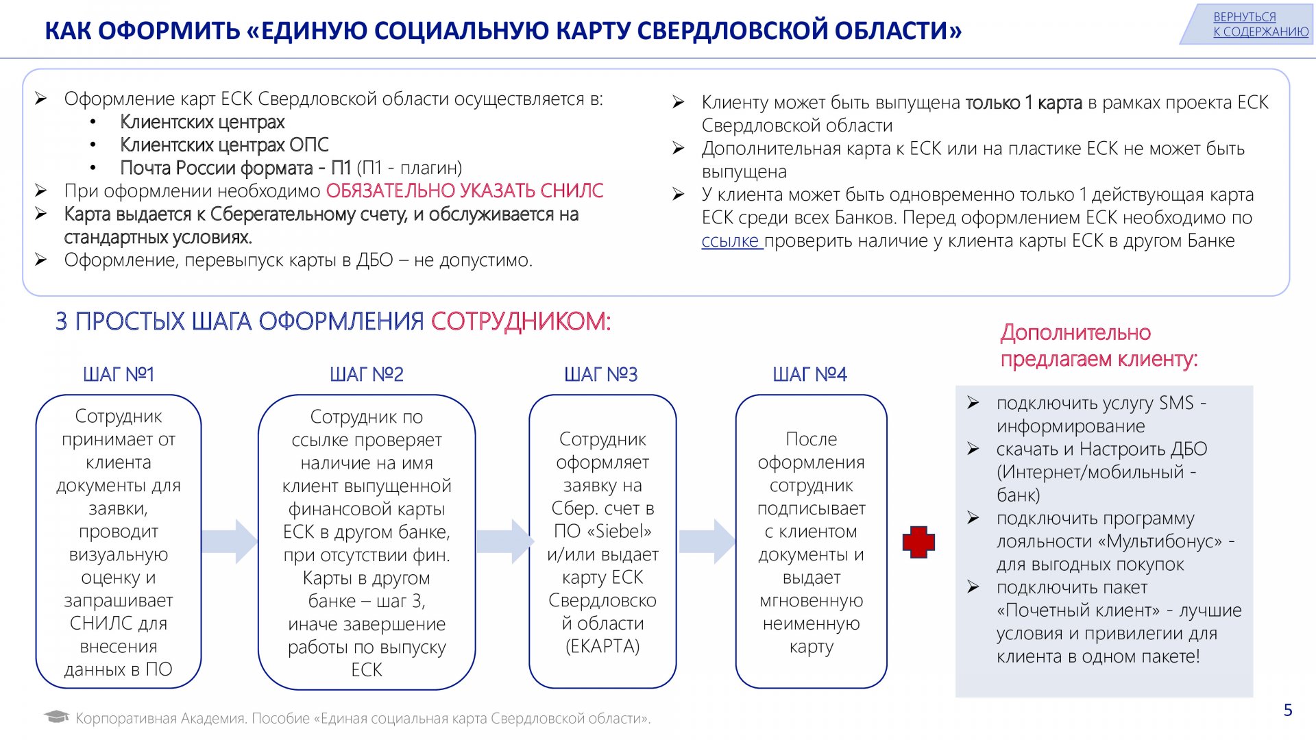 Что такое единая социальная карта в екатеринбурге